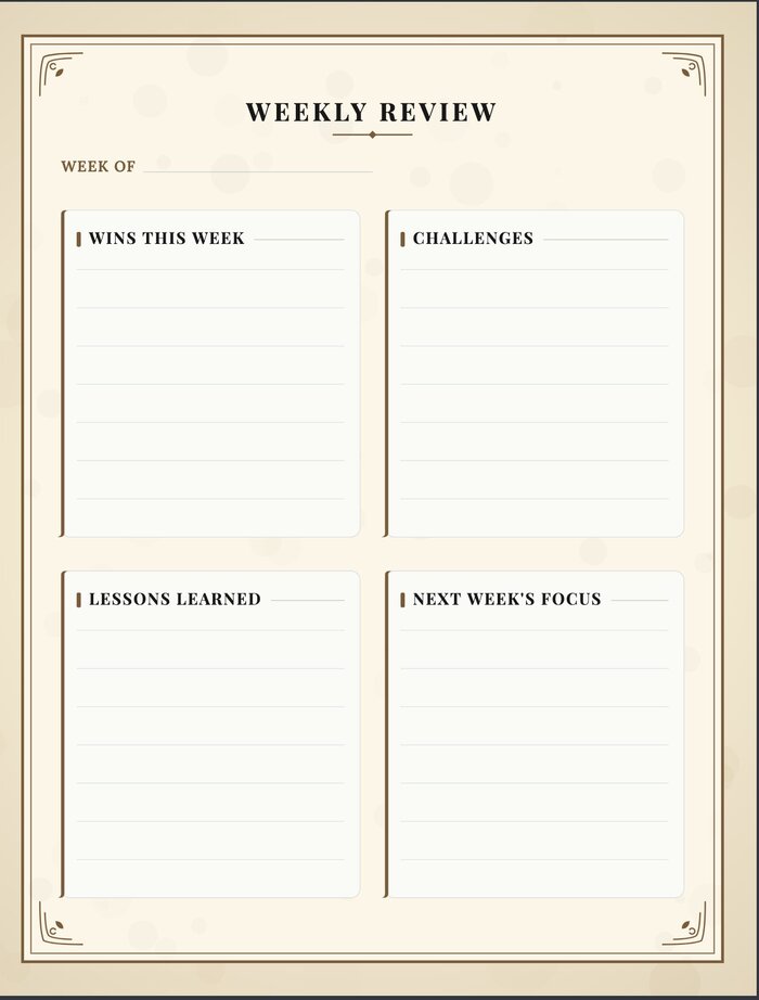 Real generated weekly review interior page with four quadrants